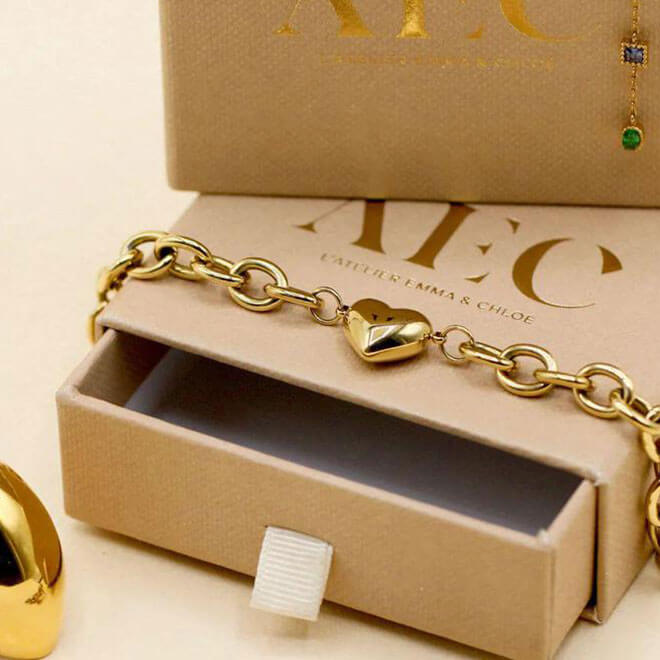 Design Trends of Stainless Steel Jewelry for SS 2025 Design Trends of Stainless Steel Jewelry for SS 2025