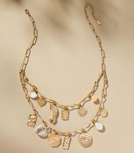 Analysis of the Popular Trend of Necklaces in SS 2025 Analysis of the Popular Trend of Necklaces in SS 2025