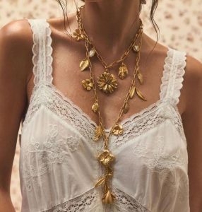 Analysis of the Popular Trend of Necklaces in SS 2025 Analysis of the Popular Trend of Necklaces in SS 2025