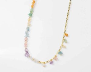 Analysis of the Popular Trend of Necklaces in SS 2025 Analysis of the Popular Trend of Necklaces in SS 2025