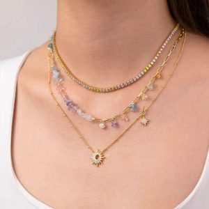 Analysis of the Popular Trend of Necklaces in SS 2025 Analysis of the Popular Trend of Necklaces in SS 2025
