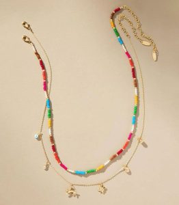 Analysis of the Popular Trend of Necklaces in SS 2025 Analysis of the Popular Trend of Necklaces in SS 2025