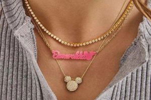 Analysis of the Popular Trend of Necklaces in SS 2025 Analysis of the Popular Trend of Necklaces in SS 2025