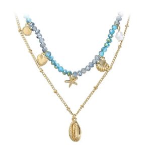 Analysis of Beaded Jewelry for SS 2025 Analysis of Beaded Jewelry for SS 2025