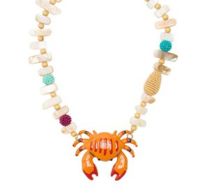 Analysis of Beaded Jewelry for SS 2025 Analysis of Beaded Jewelry for SS 2025